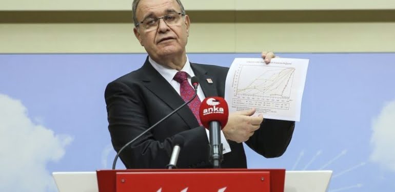 ‘Türkiye ekonomisi dökülüyor’
