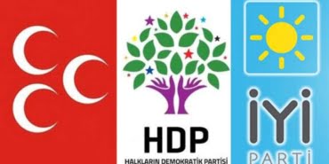 3-partiden-daha-grup-toplantisina-koronavirus-iptali