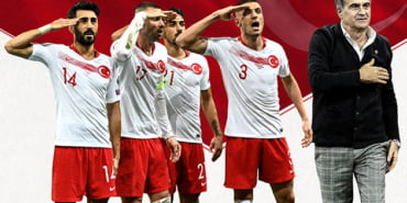 2020 Avrupa Futbol Şampiyonası (EURO 2020) Elemeleri'nde yolun