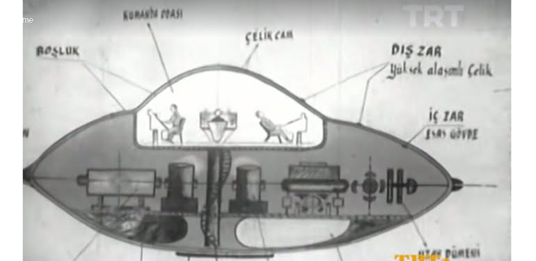 VİDEO- 1978’teki uçan araba projemiz: Feydamid