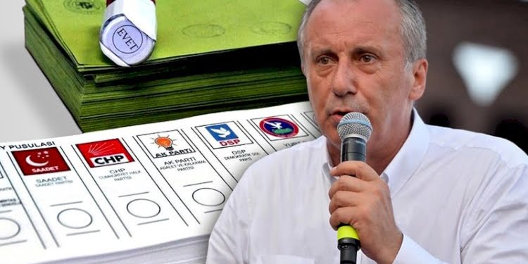 SONAR’ın anketi belli oldu! Muharrem İnce bugün parti kursa yüzde kaç alacak?