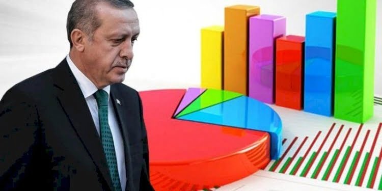 Erdoğan’ın görevini yapış tarzı onaylanıyor mu? Son anket açıklandı