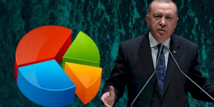 Erdoğan’ın rakipleri anketinden ne çıktı?