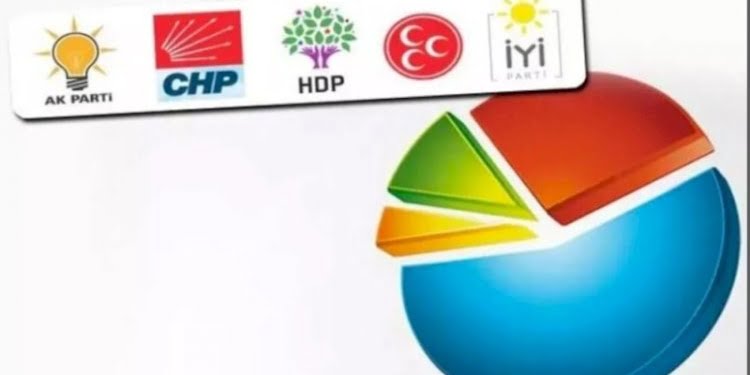 7 büyükşehirde yapıldı! Şubat ayı anketinden hangi ittifakı üzecek sonuç çıktı?