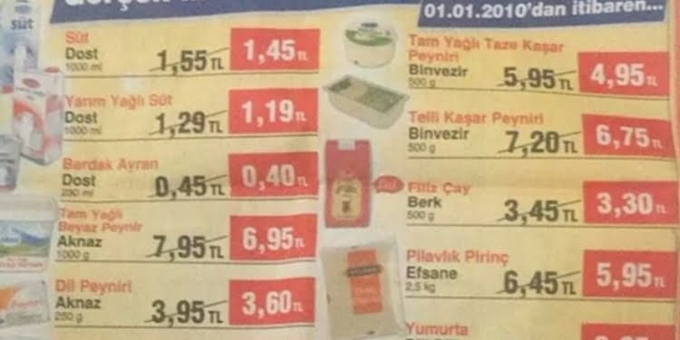 BİM market fiyatları 10 yılda nasıl değişti? İşte yoksullaşmanın kanıtı