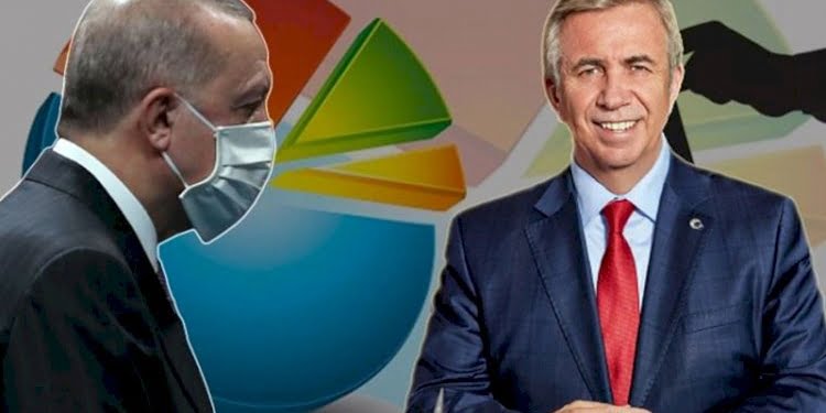 Cumhurbaşkanlığı anketinde hangi aday Erdoğan’ı geride bıraktı