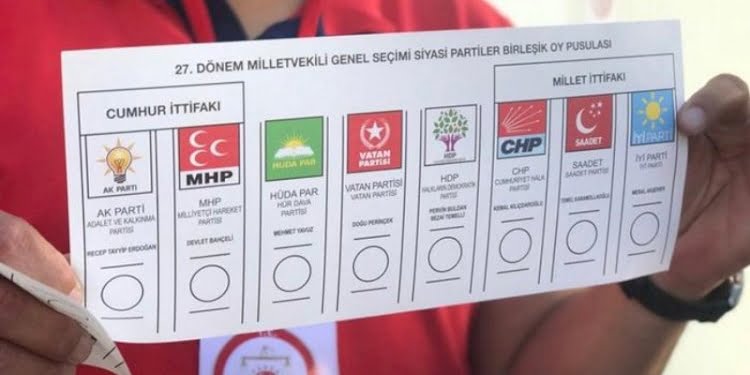 ‘İttifak’lar anketinde ilginç sonuçlar