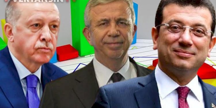 Vatandaşlara Cumhurbaşkanlığı seçimleri soruldu… Erdoğan’ın karşısında oy oranları ne?