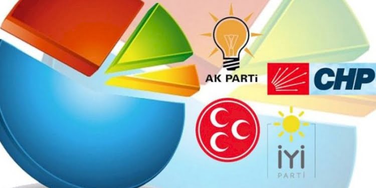 Seçmenin ‘asla oy vermem’ dediği partiler hangileri?