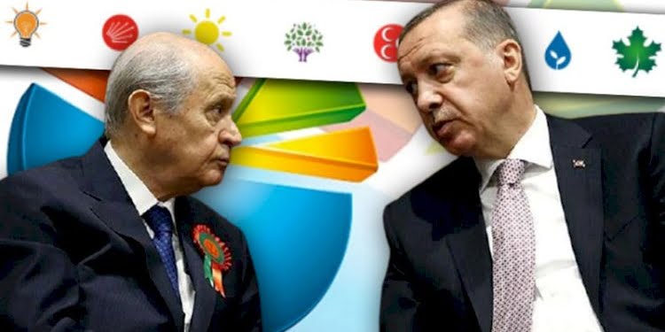 ANAR Araştırma’nın sonuçları Erdoğan’ın hoşuna gitmeyecek