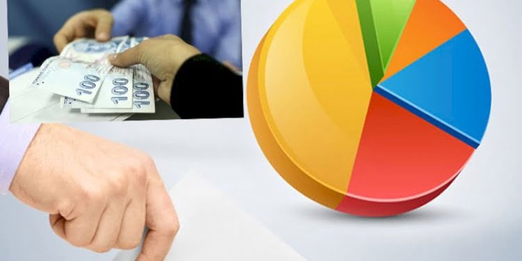 ‘Dar gelirli’ seçmen anketinden AKP’ye kötü haber