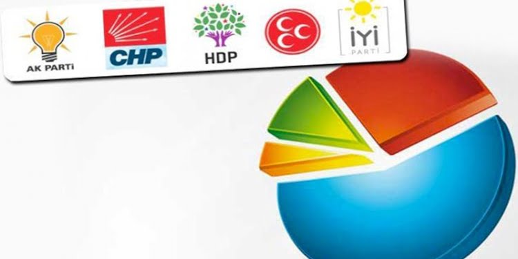 ORC Araştırma’dan ilginç Z kuşağı anketi! Birinci parti ile ikinci arasında büyük fark var