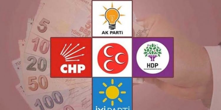 5 siyasi parti 2022’de Hazine’den 645 milyon TL yardım alacak