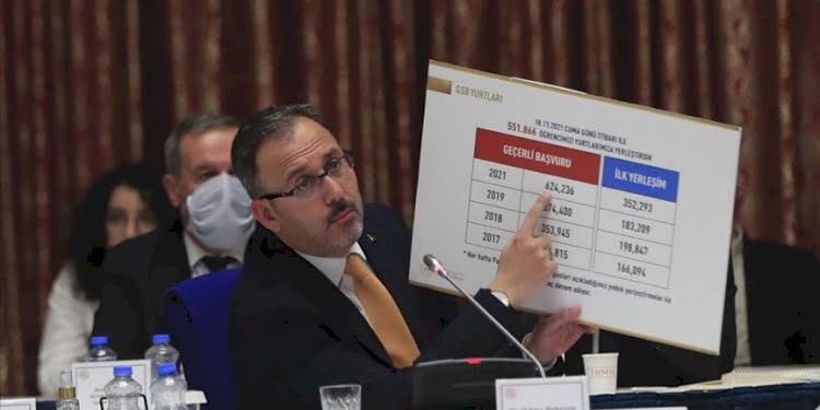 Bakan Kasapoğlu’ndan TÜGVA savunması: Bu medeniyet vakıf medeniyetidir