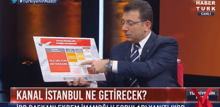 imamoglu-kanal