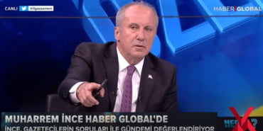 ince-global