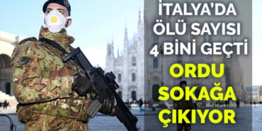 italyaolu
