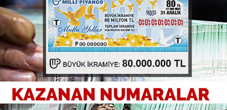 kazanannumar