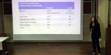 prof.-dr.-ozdolap-tedbirlere-uymazsak-ikinci-dalga-gelebilir_6781_dhaphoto2