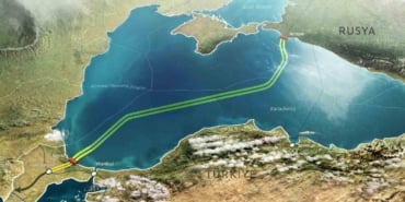 turkakim