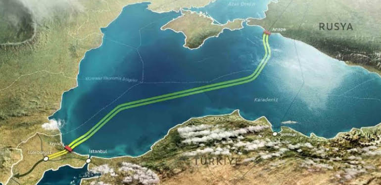 turkakim