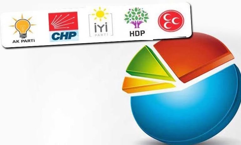 Son ankette ittifaklar arası fark 4 puan çıktı