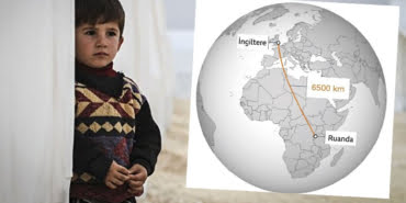 ingiltere-ruanda