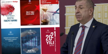 umit-ozdag