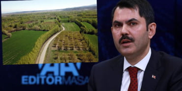 murat-kurum