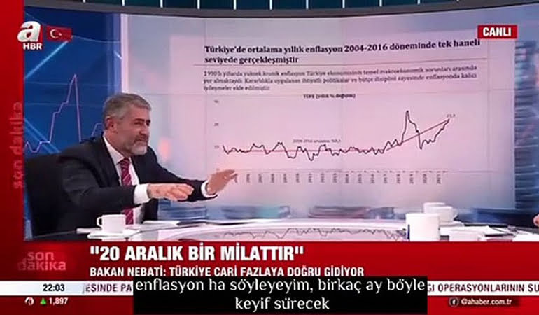 Bakan Nebati’nin 6 ay önceki sözleri gündeme geldi!