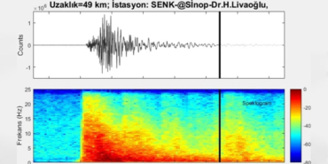 deprem