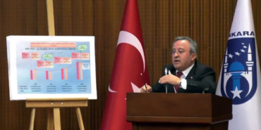 akdemir