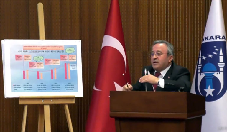 ‘Rakamlarda hata varsa namussuzum’ diyen Belediye Meclis üyesinin zor anları