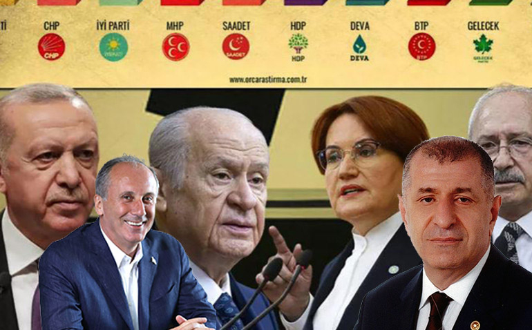 YKS sınav tarihi akıllara ‘Erken seçim mi var?’ sorusunu getirdi!