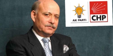 rifkin