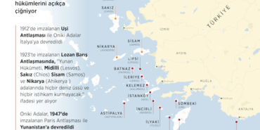 Yunanistan uluslararası anlaşmalara rağmen Doğu Ege Adalarını silahlandırıyor