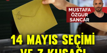 ozgursancar