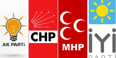 partiler
