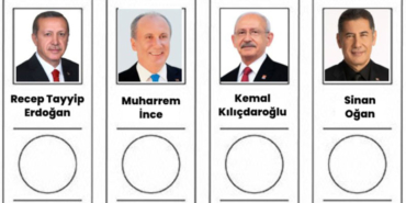 anket