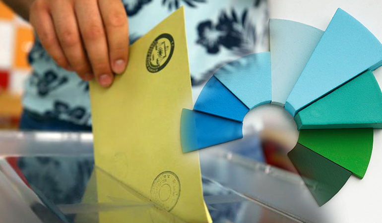 MetroPoll’den yeni anket… 7,5 puan oynadı