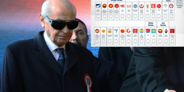 bahceli2