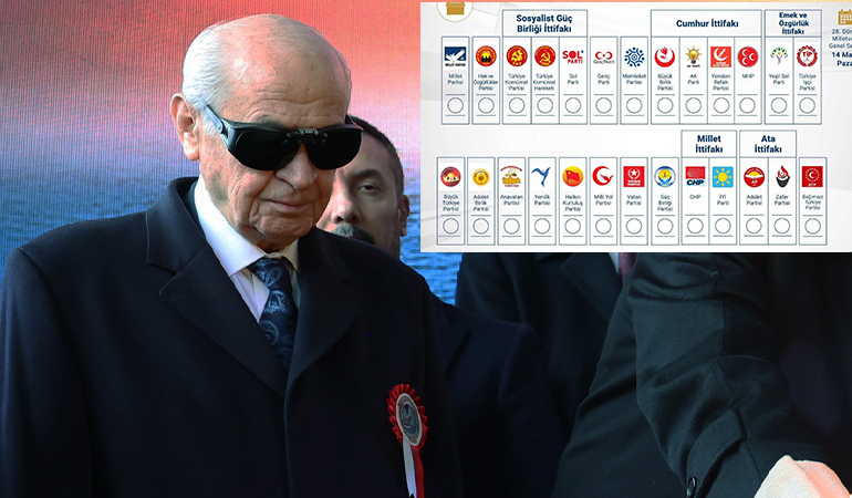 Bahçeli o partileri saydı: Seçimlerde boy göstermeleri akıl dışılıktır