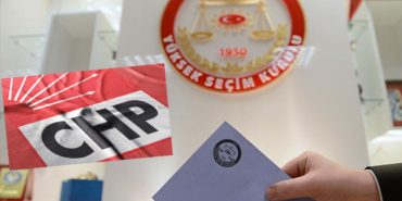 chp-ysk