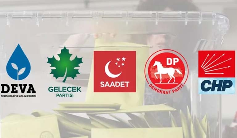 Konya’da liste krizi… İlçe teşkilatında toplu istifa