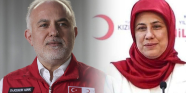 kizilay