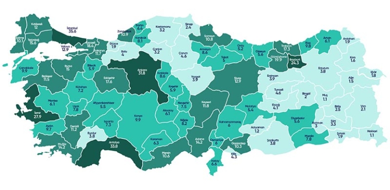 Şikayet rekoru kıran sektörler açıklandı… Genç airfryerciler rahatsız!