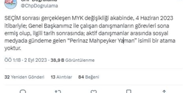 chp