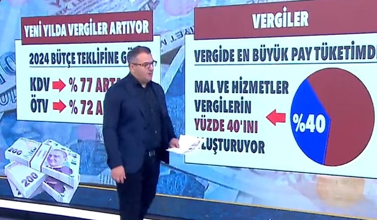 Zamların müjdesini Cem Küçük duyurdu… Yüzde 72 geliyor!