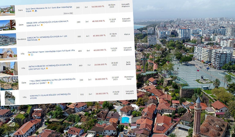 Konut değil vatandaşlık pazarlıyorlar
