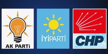 PARTİLER